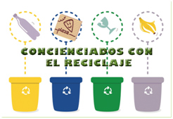 Fases del reciclaje